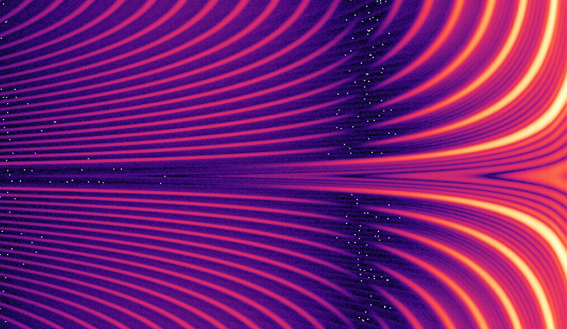 Circle Packing w/ Occo