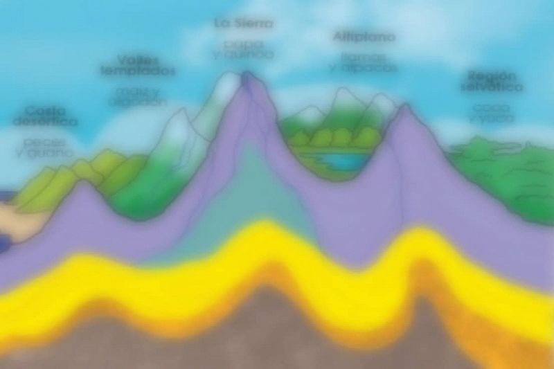El Humo Mundial con Sonido Martines